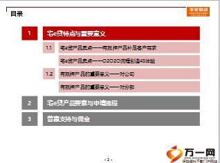平安宅e贷产品上线培训32页.ppt - 辅助软件 - 营销工具 - 万一保险网