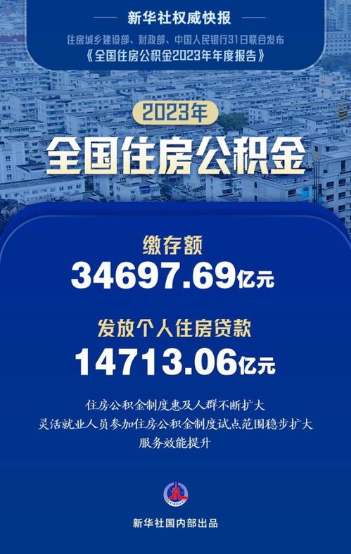 新华鲜报 助力 安居梦 全国住房公积金发放个人住房近1.5万亿元